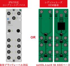 IIoT対応OEMテクノロジーソリューションキット netFIELD DEVICE