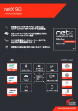 netX 90 IoT & 産業用通信対応 超小型SoC