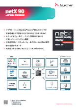 netX 90 IoT & 産業用通信対応 超小型SoC