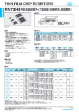 角形金属皮膜チップ抵抗器（自動車用、高信頼性） RN73H