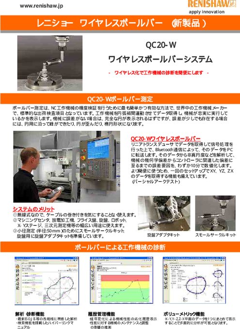 ワイヤレスボールバーシステム Qc W レニショー株式会社 製品ナビ