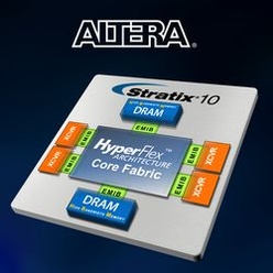 ヘテロジニアスSiPデバイス Stratix 10 DRAM SiP