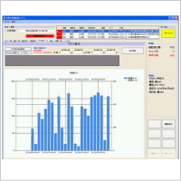 太陽光発電監視パッケージ PV Watcher（ピーブイウォッチャー）