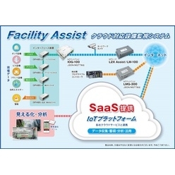 クラウド対応設備監視システム Facility Assist for SaaS