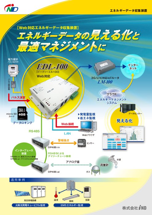 電力機器監視装置 EDL-100