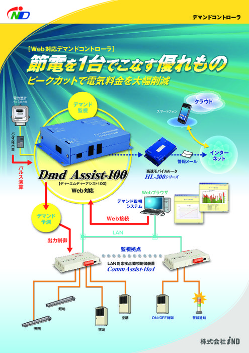 Web対応デマンドコントローラ Dmd-Assist-100
