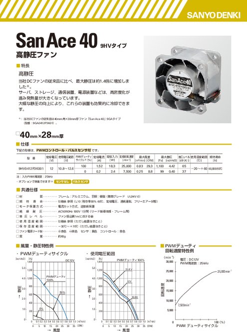 高静圧ファン San Ace 40 9HVタイプ