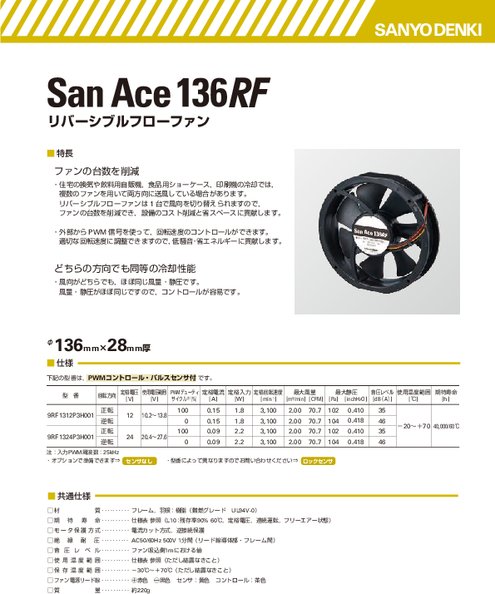 リバーシブルフローファン San Ace 136RF