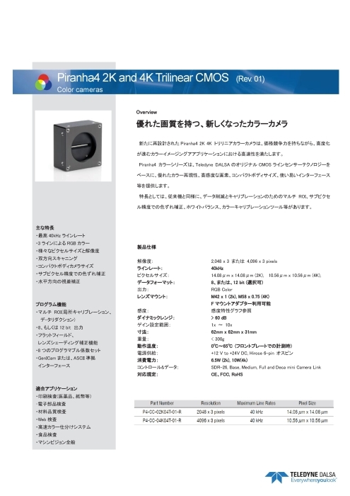 トリリニアカラーカメラ Piranha4 2K／4K Color (40kHzモデル)