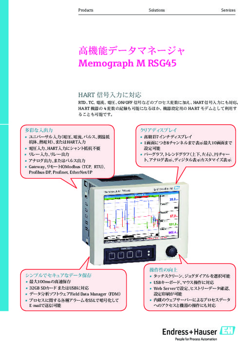 高機能データマネージャ Memograph M RSG45