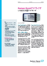 ラマン分光計 Raman Rxn4