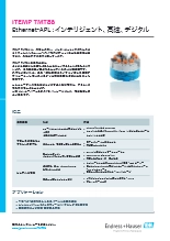 温度伝送器 iTEMP TMT86