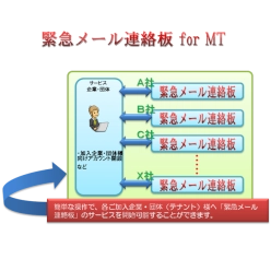 マルチテナント型連絡メール配信／確認サービス 緊急メール連絡版for MT(Multi-Tenantマルチテナント)