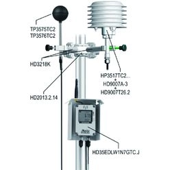 WBGT指数分析用無線データロガー HD35ED(L)W1N7GTC.J