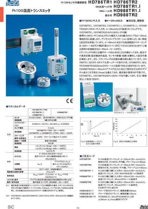 Pt100温度トランスミッタ