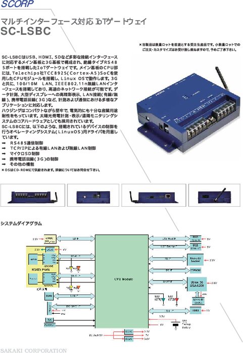 マルチインターフェース対応IoTゲートウェイ SC-LSBC