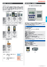 水分指標計 GMI15