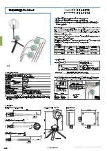 熱線式風速トランスミッタ HD403TS/HD4V3TS