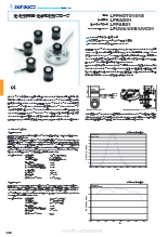 光・放射照度プローブ LP××01シリーズ