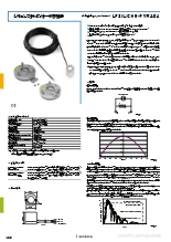 シリコンフォトダイオード日射計 LPSILICON-PYRA04