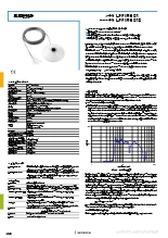 長波放射計 LPPIRG01