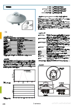 照度計 LPPHOT02シリーズ