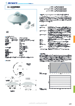 UVA放射照度計 LPUVA02シリーズ