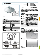 UVA放射照度計 LPUVA02シリーズ