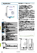 微小粒子状物質トランスミッタ PMsense