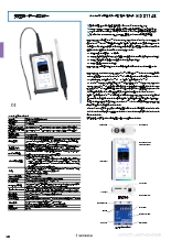 データロガー機能付大気圧・温度・湿度計 HD3114B