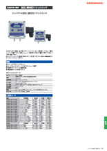 差圧/絶対圧トランスミッタ GMUD-MP