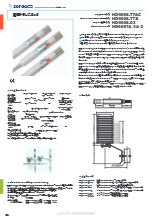 温度トランスミッタ HD9008.T7AC/HD9008.T7S/HD9008.03