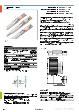 温度トランスミッタ HD9008.T7AC/HD9008.T7S/HD9008.03