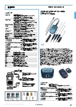 温湿度計 HD2301.0