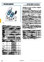 照度・輝度・放射照度計 HD2102.1/HD2102.2