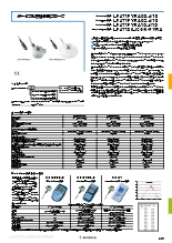 ポータブル日射計用プローブ LP471PYRA□□シリーズ