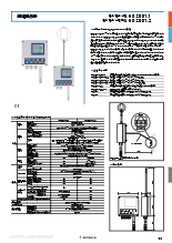 環境表示計 HD2001シリーズ