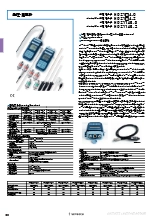 微圧・温度計  HD2114.0/HD2134.0/HD2164.0/HD2114B.0/HD2114.2/HD2134.2/HD2164.2/HD2114B.2