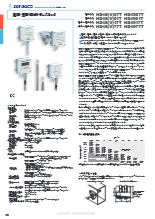 湿度・温度・露点トランスミッタ HD48××T/HD49××Tシリーズ