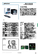 pHトランスミッタ DO9765TR/DO9785TR