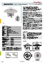 高速応答全天日射計 PYRAfast スペクトラリーフラットクラスA LPR10