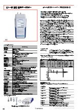 ピトー管 差圧・温度データロガー PRO915-2