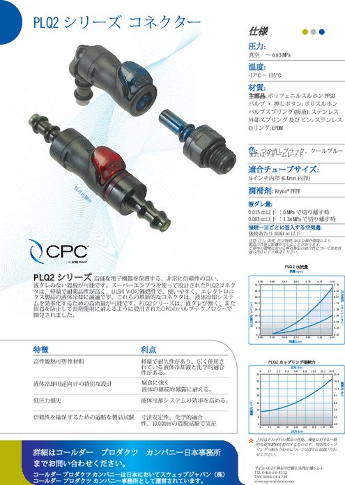 PLQ2シリーズコネクター