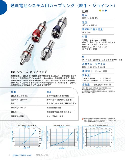 燃料電池用カップリングカタログ（英文）