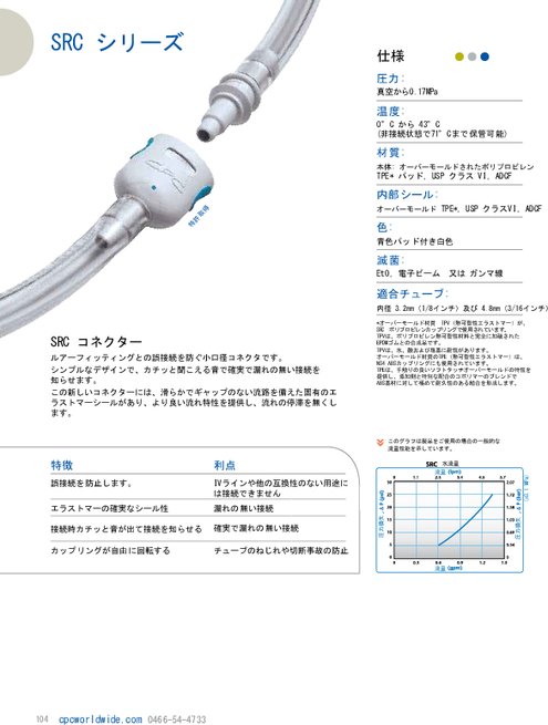 SRCシリーズカタログ