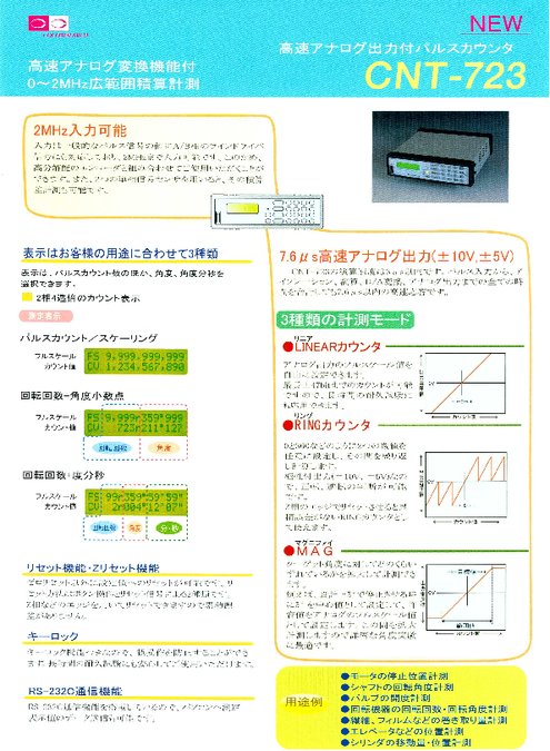 高速アナログ出力付パルスカウンタ CNT-723