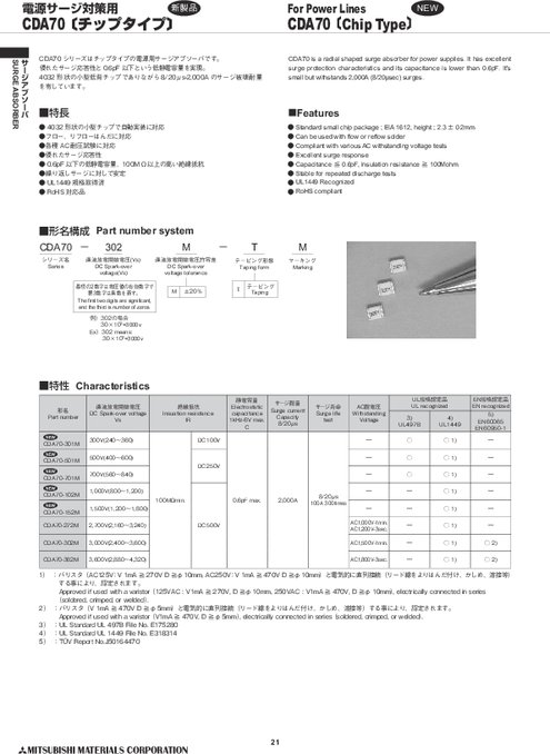 チップ型サージアブソーバ：CDA70シリーズ