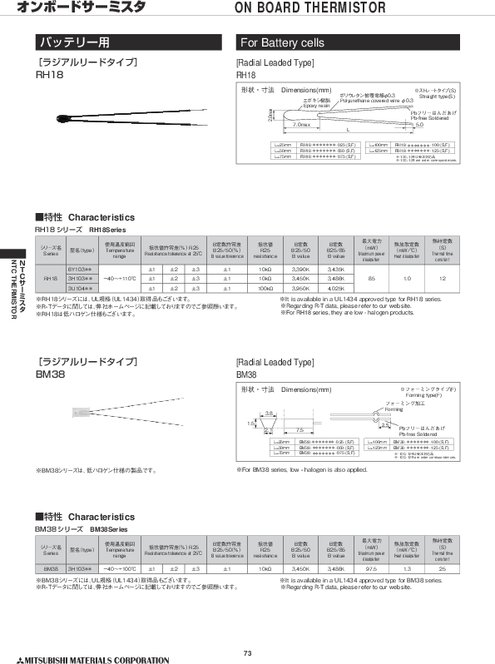 サーミスタ：RH18シリーズ