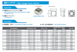 高圧インダクタ CDEEH13D90／T150