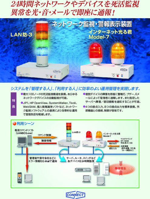 ネットワーク監視・警報表示装置　LAN防-3